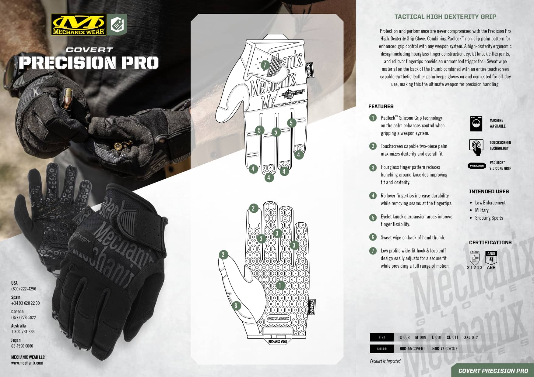 karta covert precision pro 